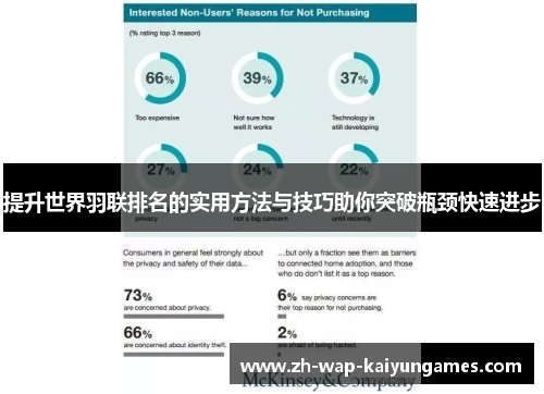 提升世界羽联排名的实用方法与技巧助你突破瓶颈快速进步