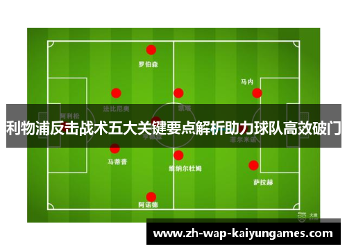 利物浦反击战术五大关键要点解析助力球队高效破门