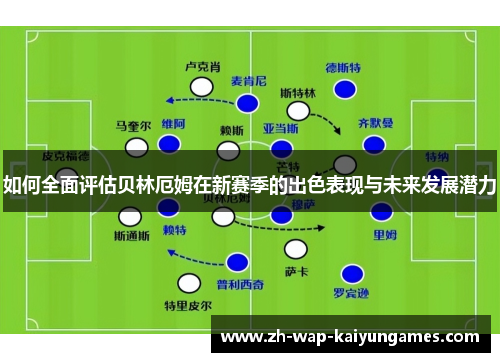 如何全面评估贝林厄姆在新赛季的出色表现与未来发展潜力