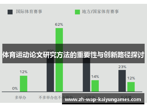 体育运动论文研究方法的重要性与创新路径探讨