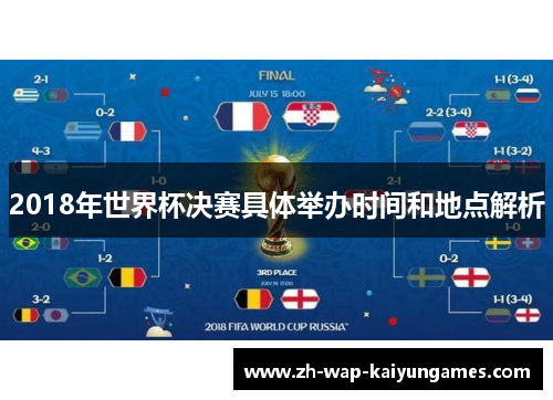2018年世界杯决赛具体举办时间和地点解析