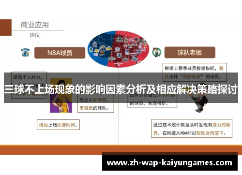 三球不上场现象的影响因素分析及相应解决策略探讨 三球不上场现象的影响因素分析及相应解决策略探讨