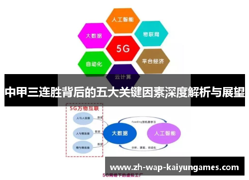 中甲三连胜背后的五大关键因素深度解析与展望