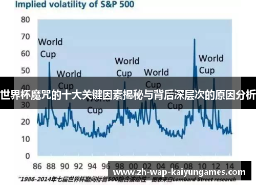 世界杯魔咒的十大关键因素揭秘与背后深层次的原因分析 世界杯魔咒的十大关键因素揭秘与背后深层次的原因分析