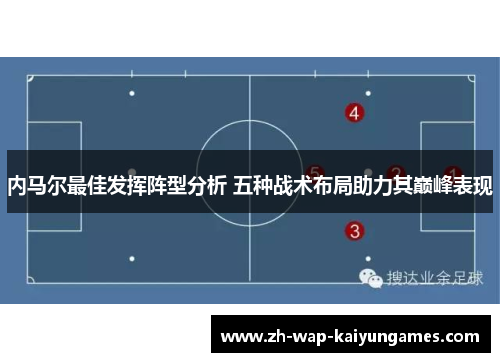 内马尔最佳发挥阵型分析 五种战术布局助力其巅峰表现 内马尔最佳发挥阵型分析 五种战术布局助力其巅峰表现