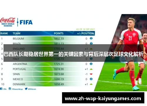 巴西队长期稳居世界第一的关键因素与背后深层次足球文化解析