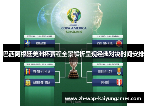 巴西阿根廷美洲杯赛程全景解析呈现经典对决时间安排