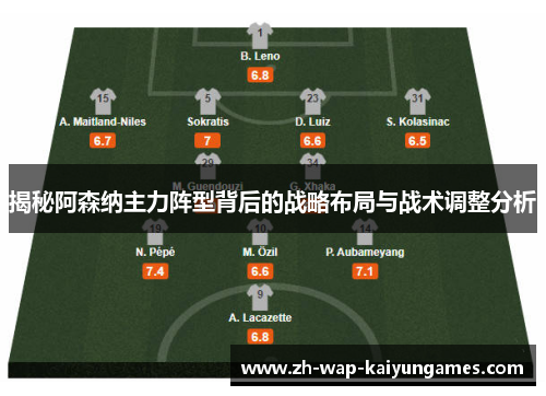 揭秘阿森纳主力阵型背后的战略布局与战术调整分析