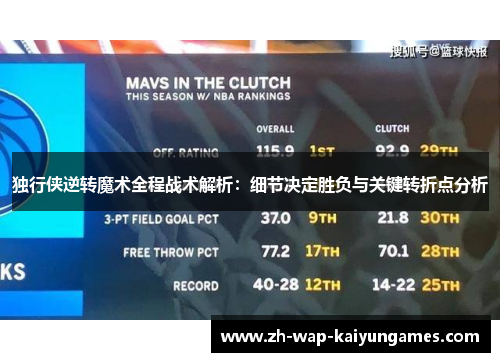 独行侠逆转魔术全程战术解析：细节决定胜负与关键转折点分析