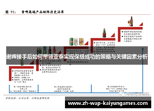 谢晖接手后如何带领亚泰实现保级成功的策略与关键因素分析