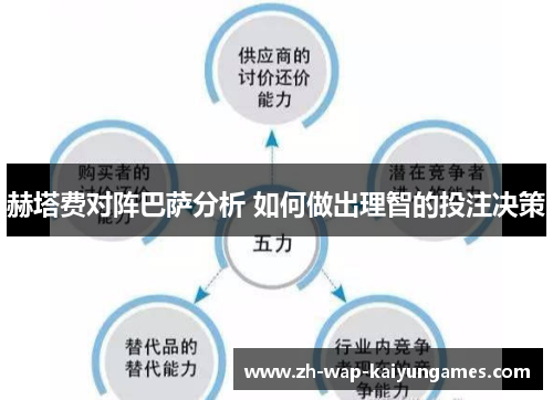 赫塔费对阵巴萨分析 如何做出理智的投注决策