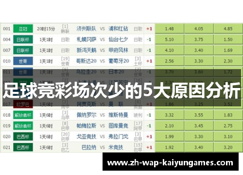 足球竞彩场次少的5大原因分析