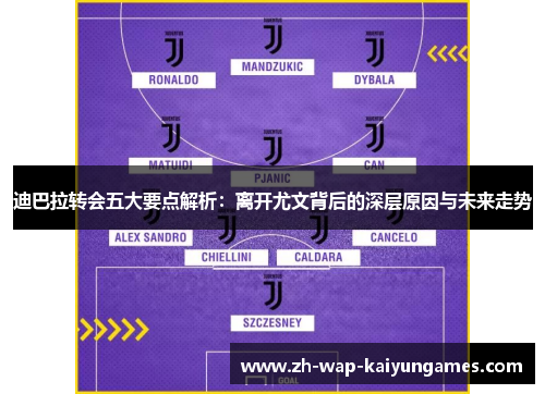 迪巴拉转会五大要点解析:离开尤文背后的深层原因与未来走势 迪巴拉转会五大要点解析:离开尤文背后的深层原因与未来走势