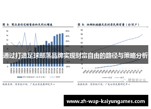 通过打造足球部落品牌实现财富自由的路径与策略分析 通过打造足球部落品牌实现财富自由的路径与策略分析