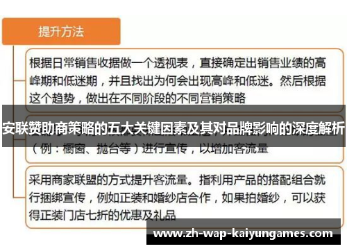 安联赞助商策略的五大关键因素及其对品牌影响的深度解析 安联赞助商策略的五大关键因素及其对品牌影响的深度解析