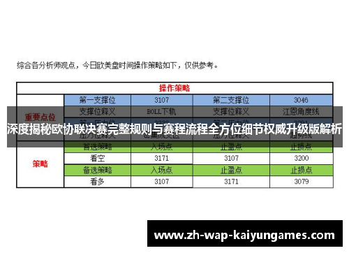 深度揭秘欧协联决赛完整规则与赛程流程全方位细节权威升级版解析