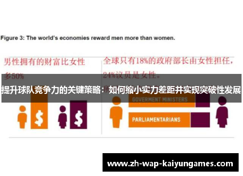 提升球队竞争力的关键策略：如何缩小实力差距并实现突破性发展