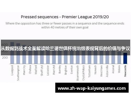 从数据到战术全面解读哈兰德世俱杯统治级表现背后的价值与争议 从数据到战术全面解读哈兰德世俱杯统治级表现背后的价值与争议