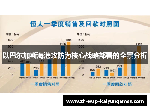 以巴尔加斯海港攻防为核心战略部署的全景分析