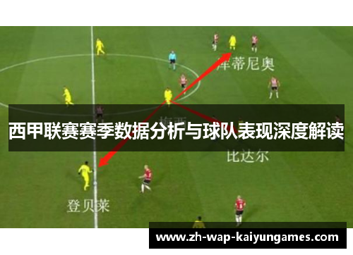 西甲联赛赛季数据分析与球队表现深度解读